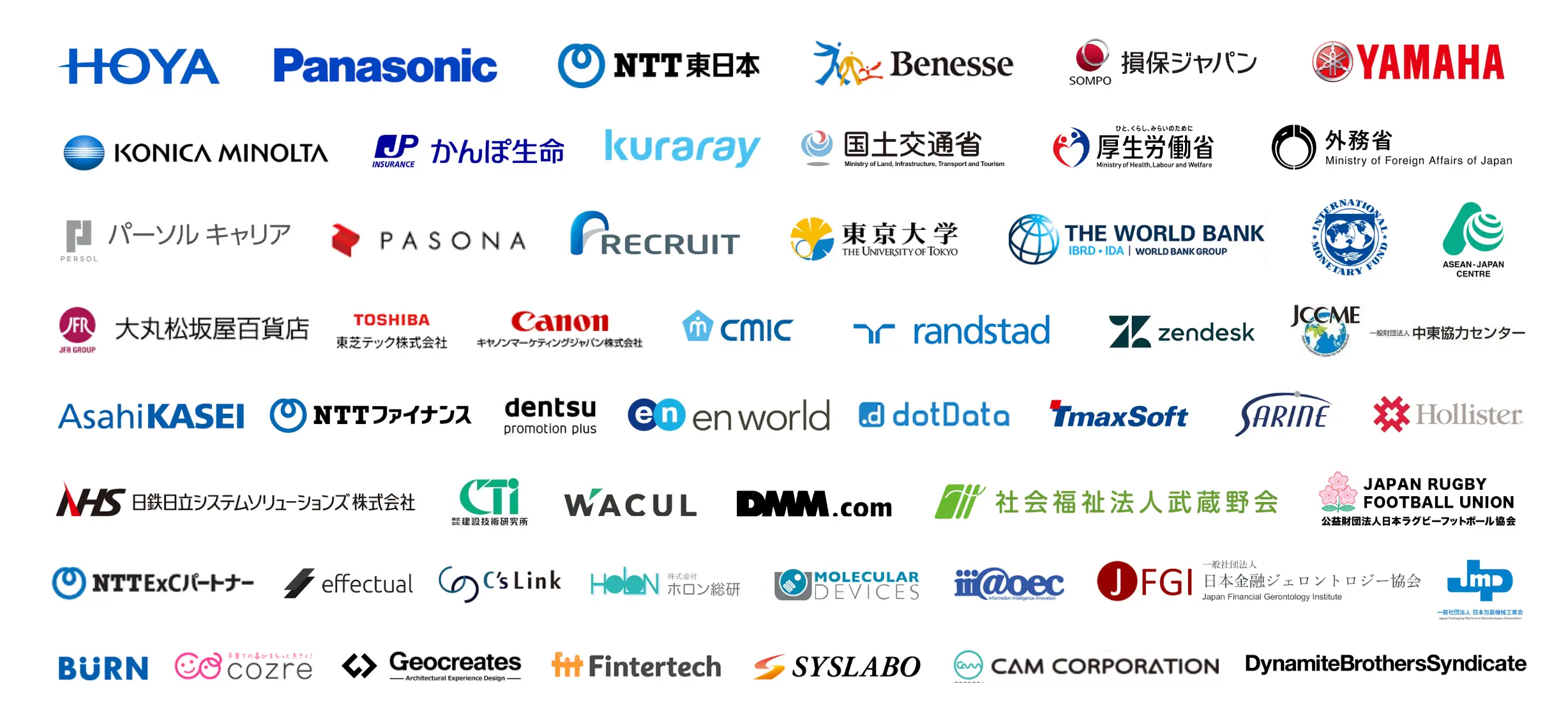 支援した企業のロゴ一覧